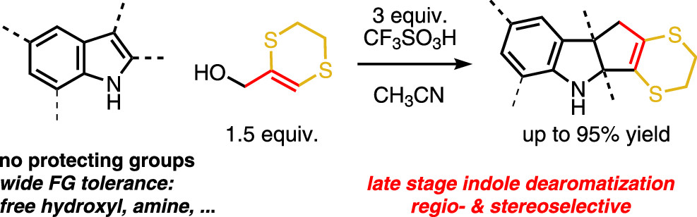 Dearomative (3 + 2) Cycloadditions of Unprotected Indoles